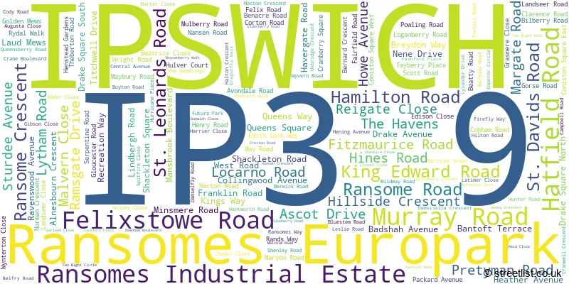 A word cloud for the IP3 9 postcode